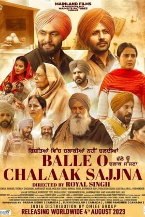 Balle O Chalaak Sajjna (2023) Punjabi | 480p