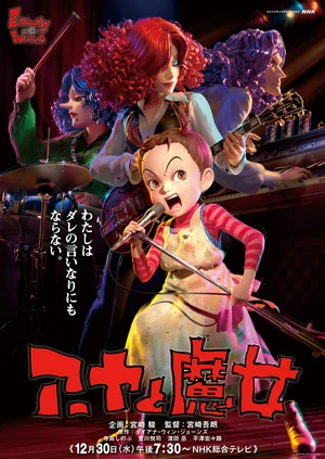 Earwig and the Witch 2020 Hindi Dual Audio